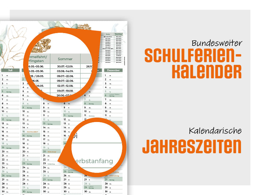 Wandplaner Praxis 2026