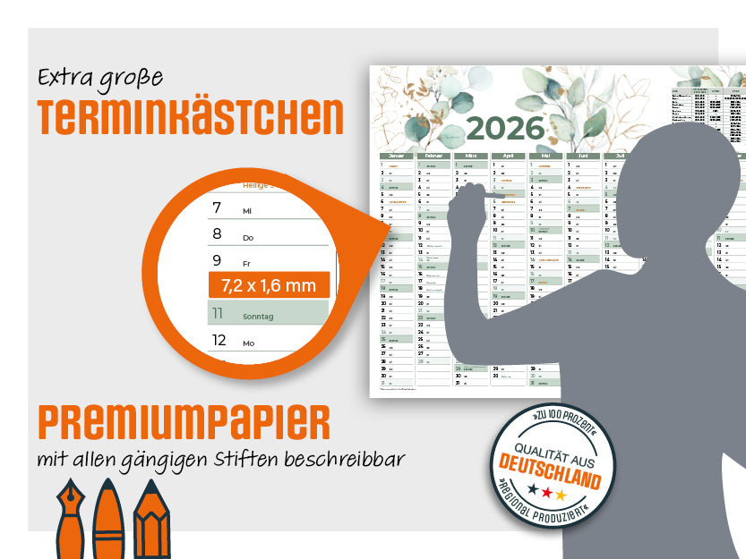 Wandplaner Praxis 2026