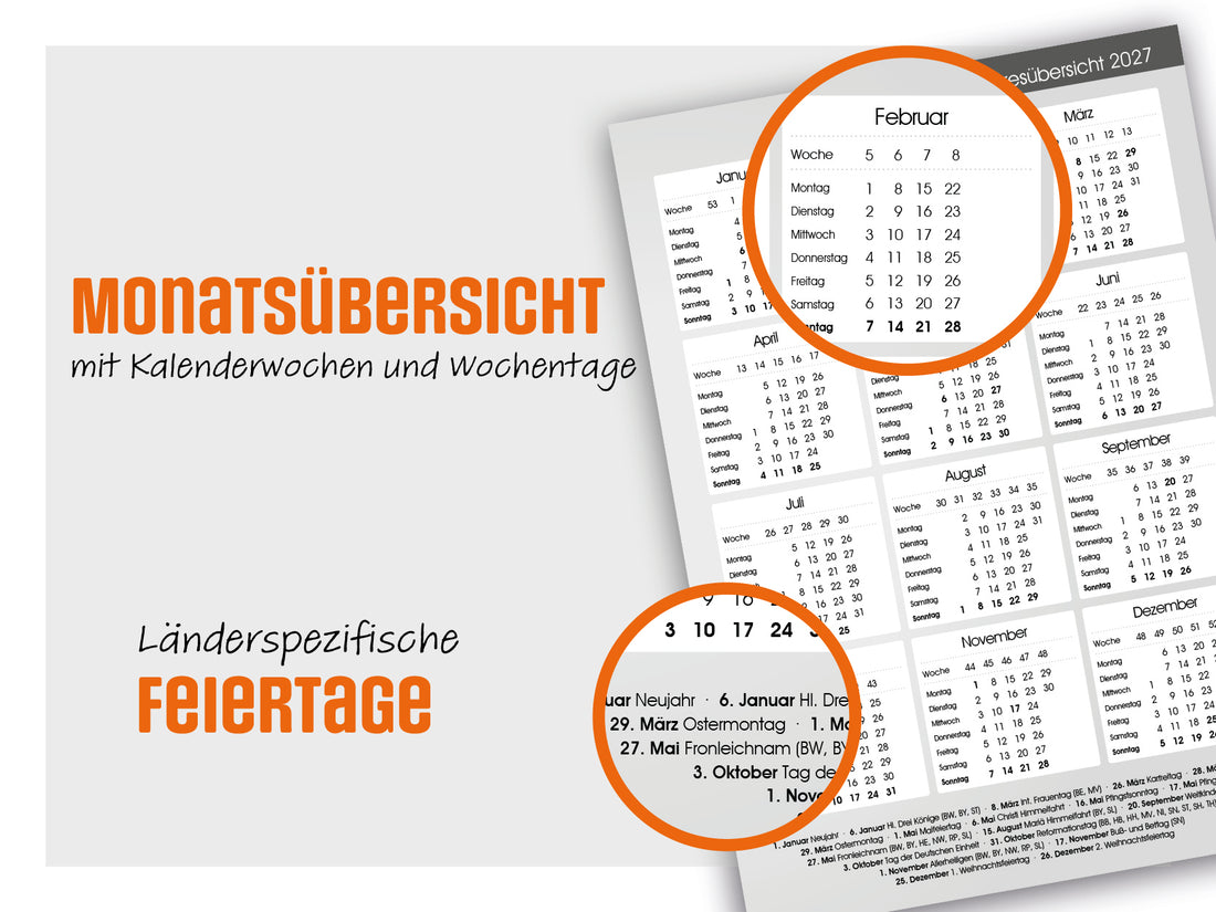 Praxisplaner 2027 – Terminplaner für drei Ärzte und Praxismitarbeiter